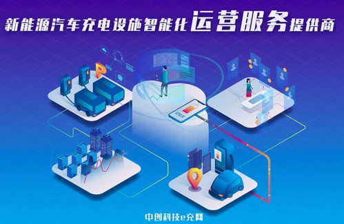 技術(shù)再升級(jí) 中創(chuàng)科技e充網(wǎng)多項(xiàng)技術(shù)應(yīng)用落地，網(wǎng)絡(luò)服務(wù)邁上新臺(tái)階